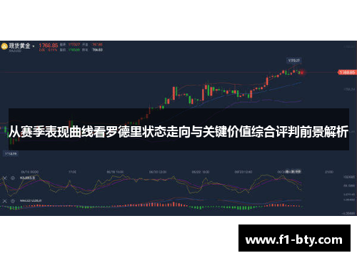 从赛季表现曲线看罗德里状态走向与关键价值综合评判前景解析 从赛季表现曲线看罗德里状态走向与关键价值综合评判前景解析