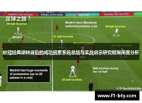 欧冠经典逆转背后的成功因素系统总结与实战启示研究框架深度分析 欧冠经典逆转背后的成功因素系统总结与实战启示研究框架深度分析