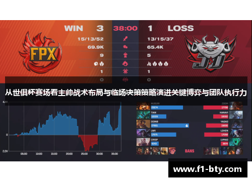 从世俱杯赛场看主帅战术布局与临场决策策略演进关键博弈与团队执行力