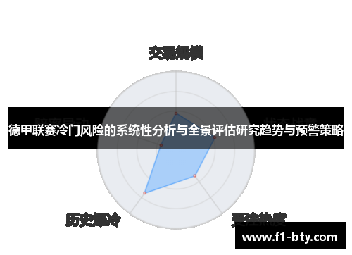 德甲联赛冷门风险的系统性分析与全景评估研究趋势与预警策略