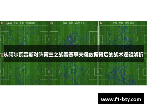 从阿尔瓦雷斯对阵荷兰之战看赛事关键数据背后的战术逻辑解析 从阿尔瓦雷斯对阵荷兰之战看赛事关键数据背后的战术逻辑解析