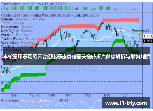 本轮意甲赛场风云变幻比赛走势暗藏关键转折点前瞻解析与形势判断 本轮意甲赛场风云变幻比赛走势暗藏关键转折点前瞻解析与形势判断