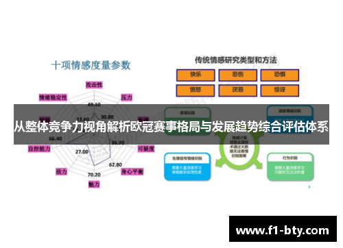 从整体竞争力视角解析欧冠赛事格局与发展趋势综合评估体系