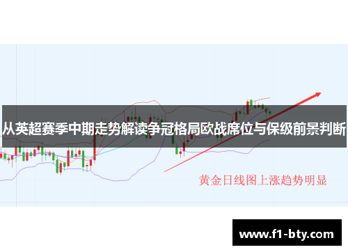 从英超赛季中期走势解读争冠格局欧战席位与保级前景判断 从英超赛季中期走势解读争冠格局欧战席位与保级前景判断