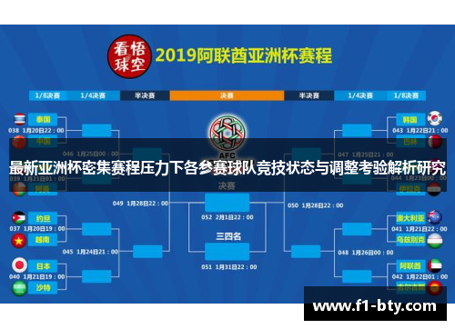 最新亚洲杯密集赛程压力下各参赛球队竞技状态与调整考验解析研究 最新亚洲杯密集赛程压力下各参赛球队竞技状态与调整考验解析研究
