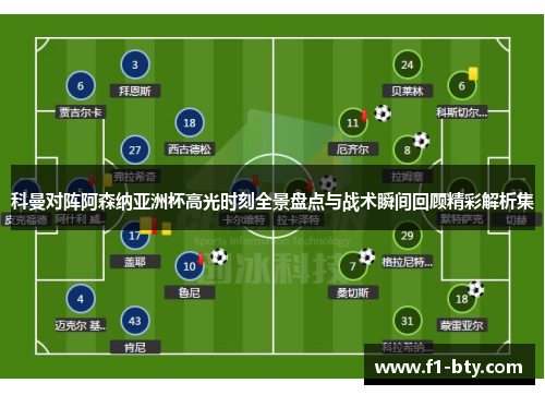 科曼对阵阿森纳亚洲杯高光时刻全景盘点与战术瞬间回顾精彩解析集
